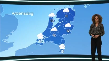 Woensdag wordt het 13 graden