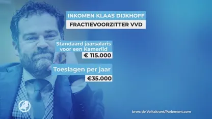 Dijkhoff over wachtgeld: heb er geen moeite mee