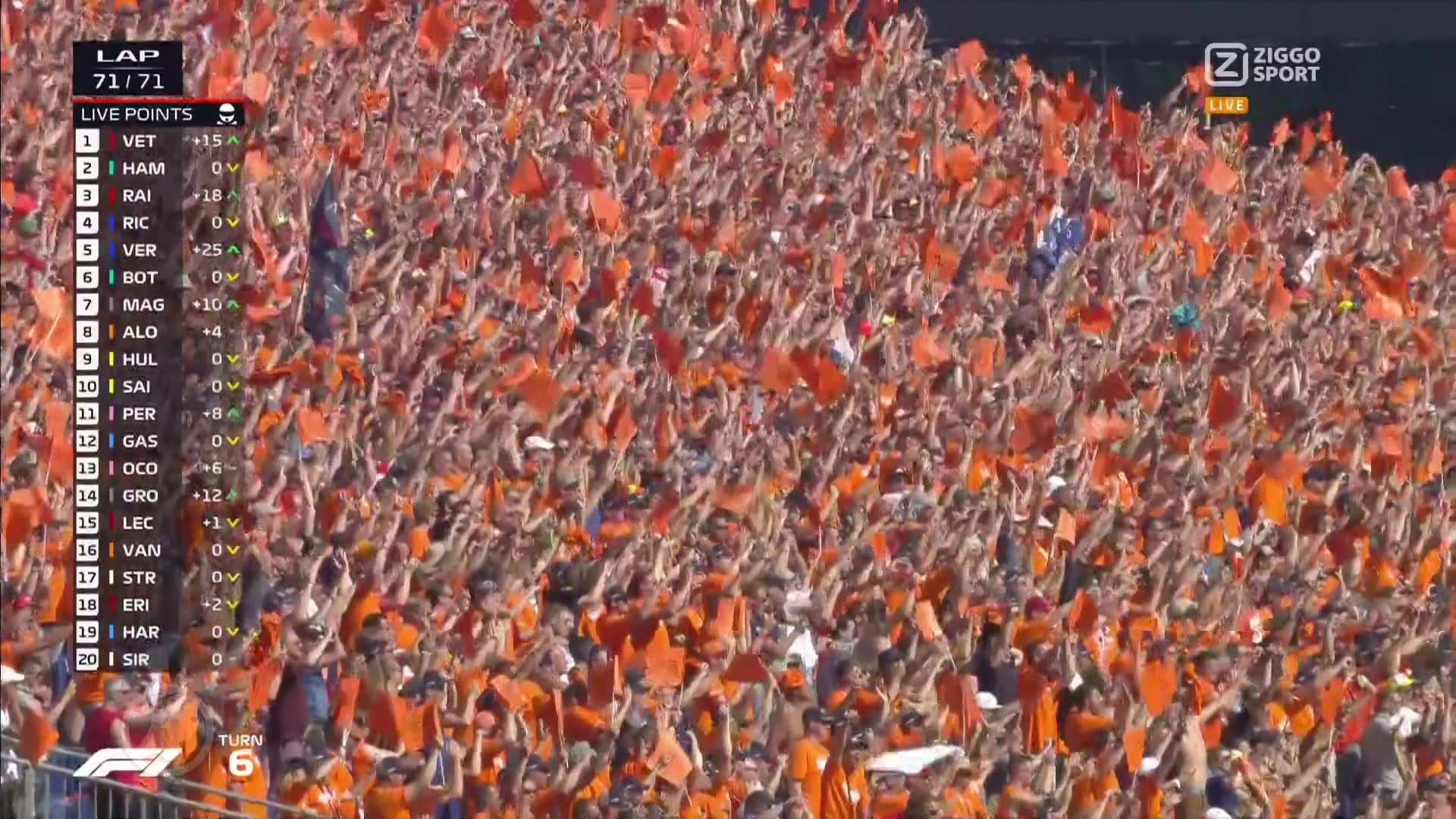 Verstappen wint in thuisrace voor Red Bull