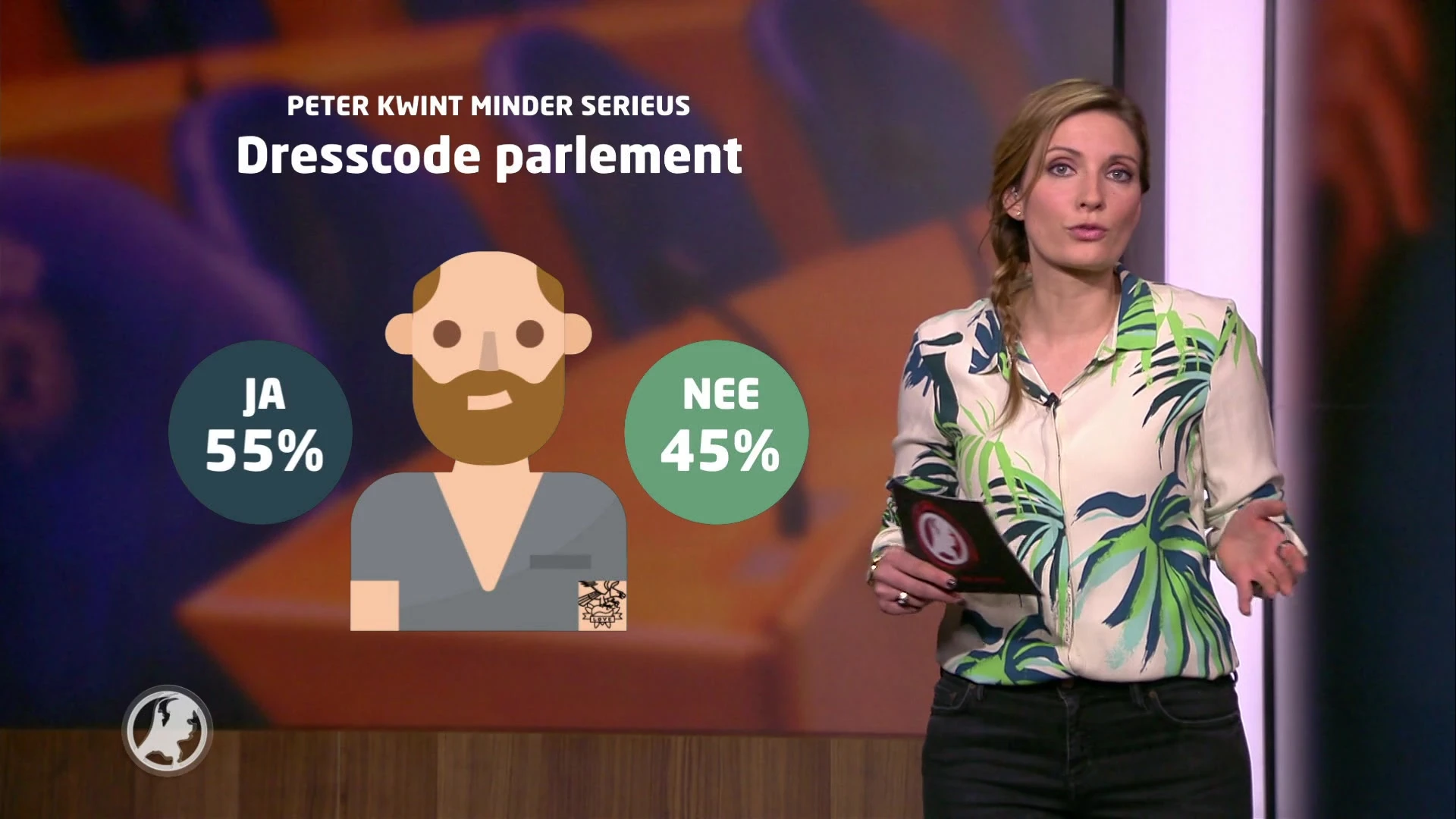 Wat Vindt Nederland: moet er een dresscode komen voor Kamerleden?