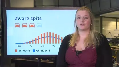 Verkeersinformatie: drukke ochtendspits met lange dagelijkse files