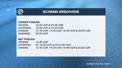 Eredivisie op de schop door corona?