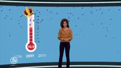 Warmste Koningsdag tot nu toe