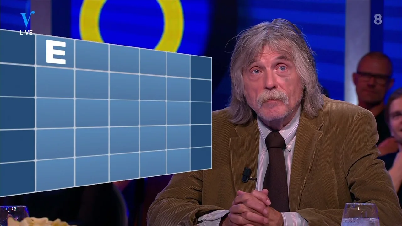 Lingo in de VI-studio: 'E-L-L-I-E'