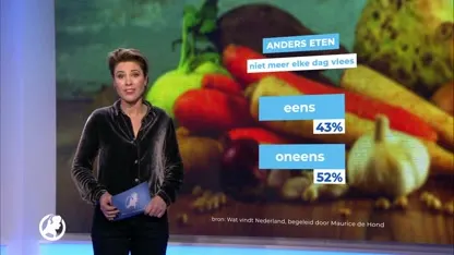 'Wij moeten ons dieet drastisch gaan veranderen de komende tien jaar'