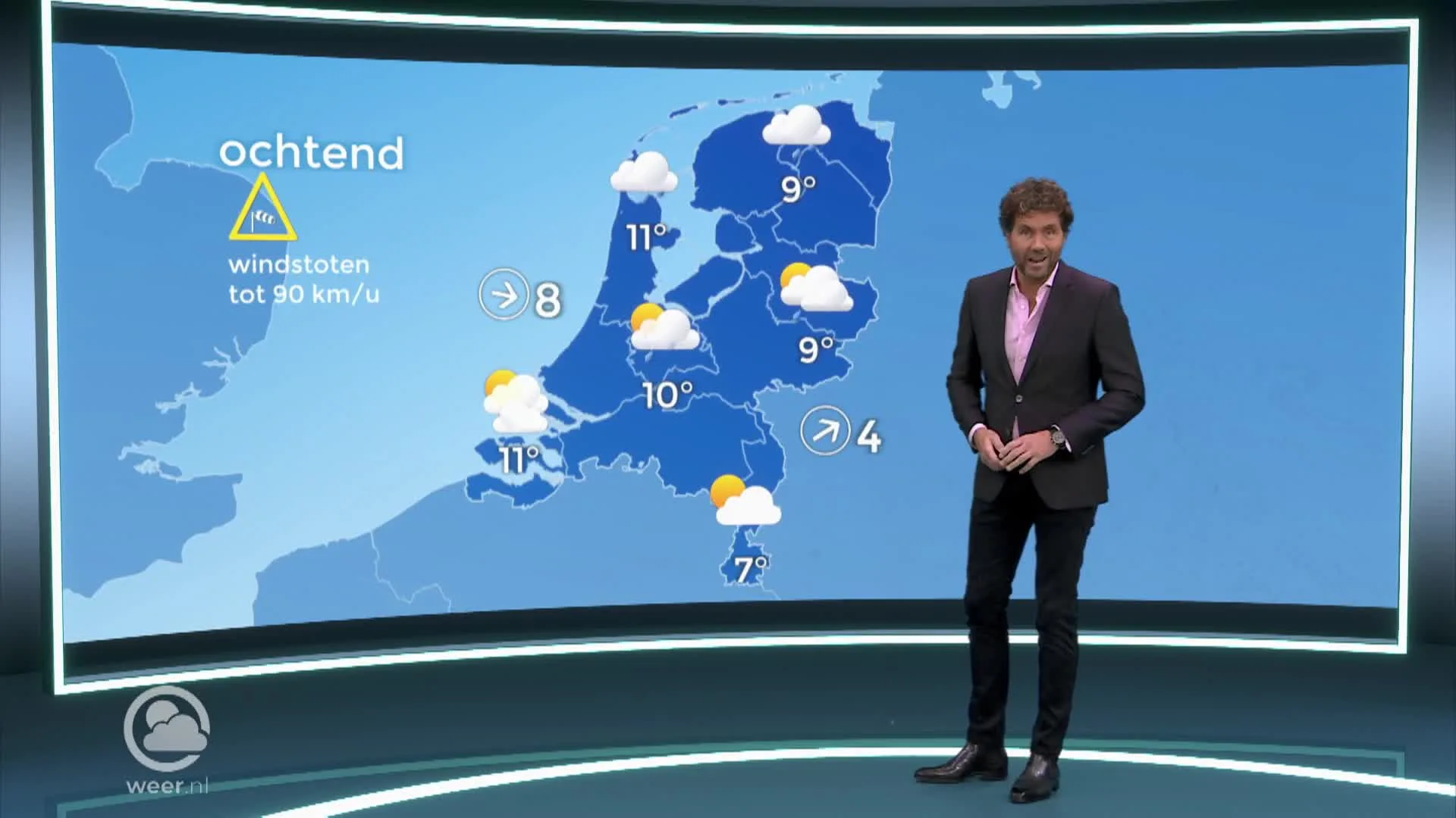 Weerbericht vrijdag 22 oktober 2021