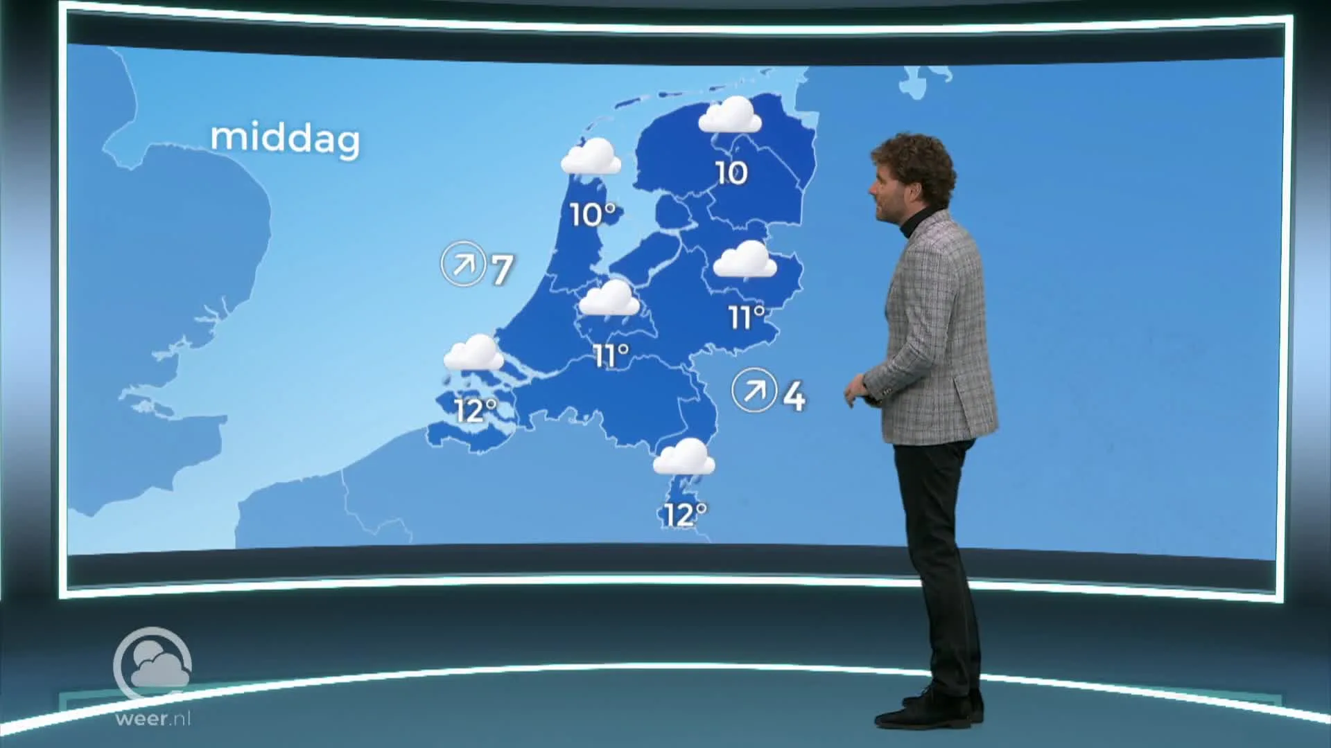 Weerbericht zaterdag 14 januari 2023