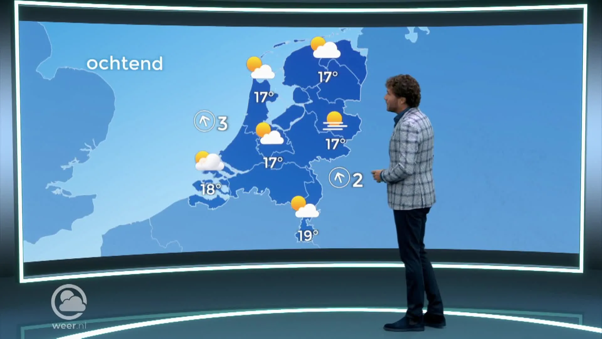 Weerbericht zondag 26 september 2021