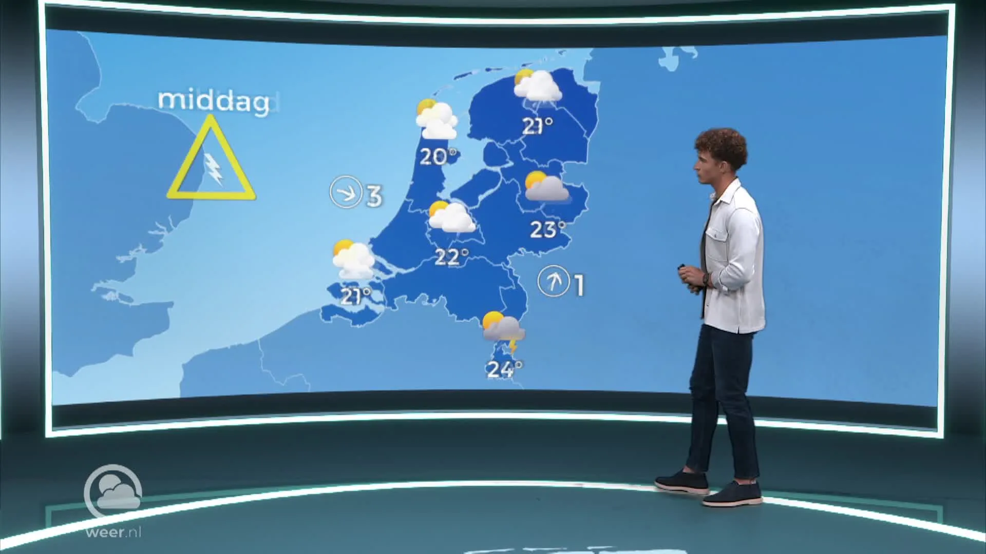 Weerbericht vrijdag 25 augustus
