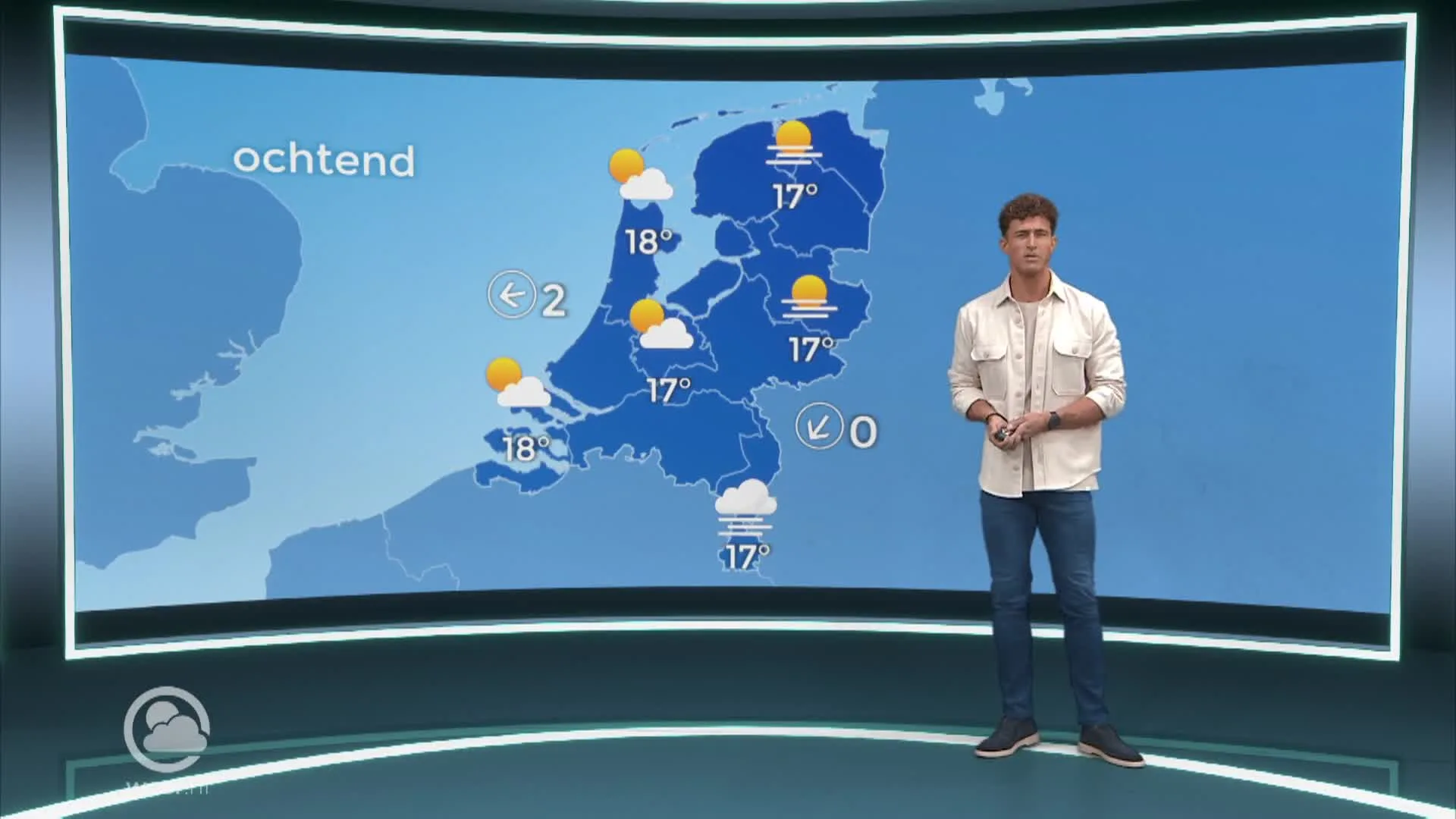 Weerbericht zondag 3 september 2023