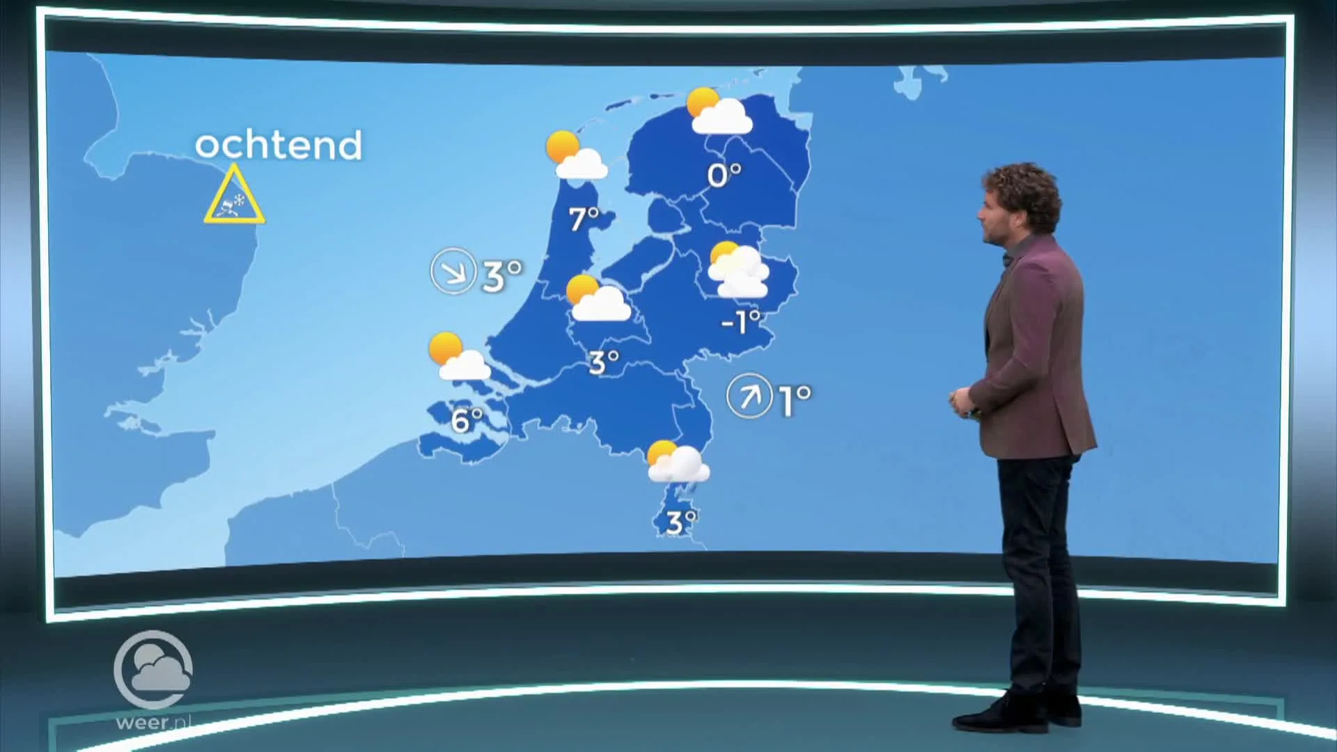 Weerbericht zaterdag 11 december 2021