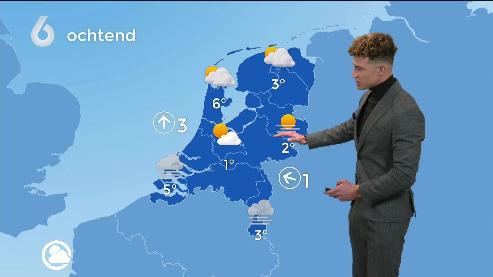 Na natte maand is het vandaag een dag droog
