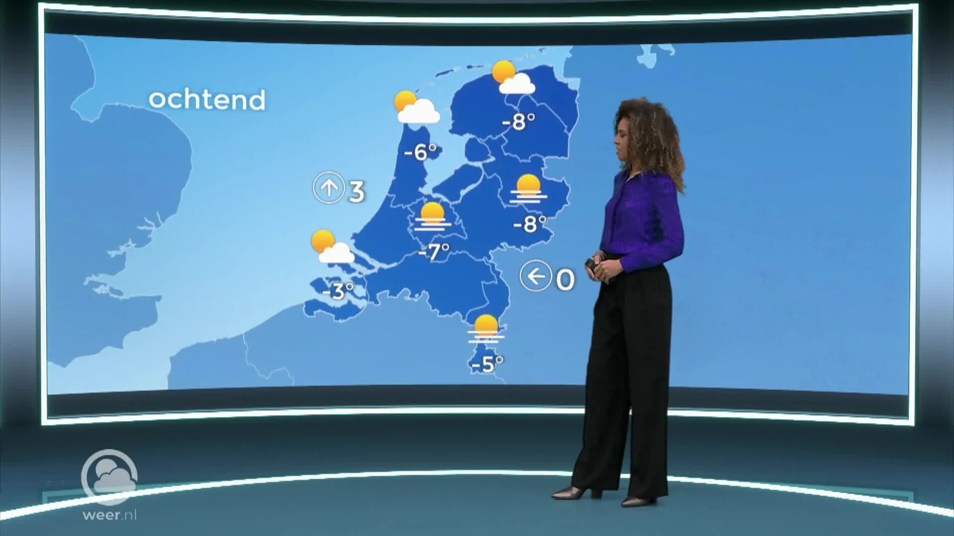 Weerbericht dinsdag 13 december