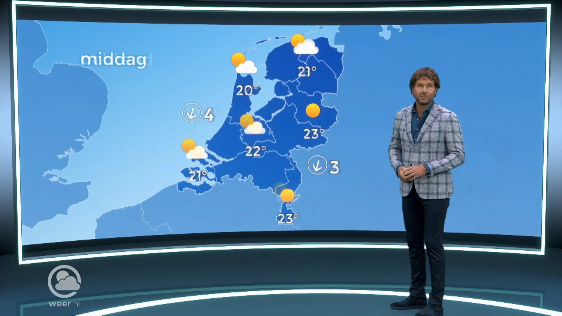 Weerbericht dinsdag 24 augustus 2021