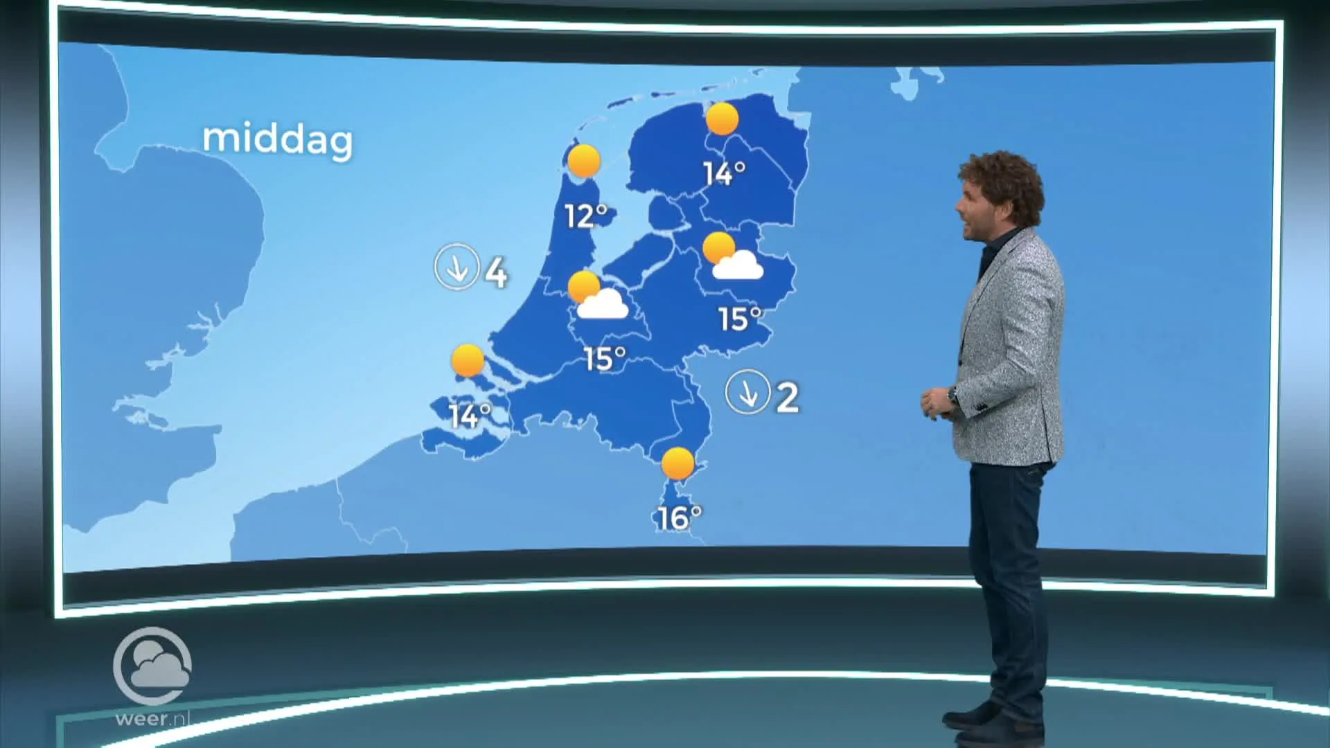 Weerbericht vrijdag 18 maart