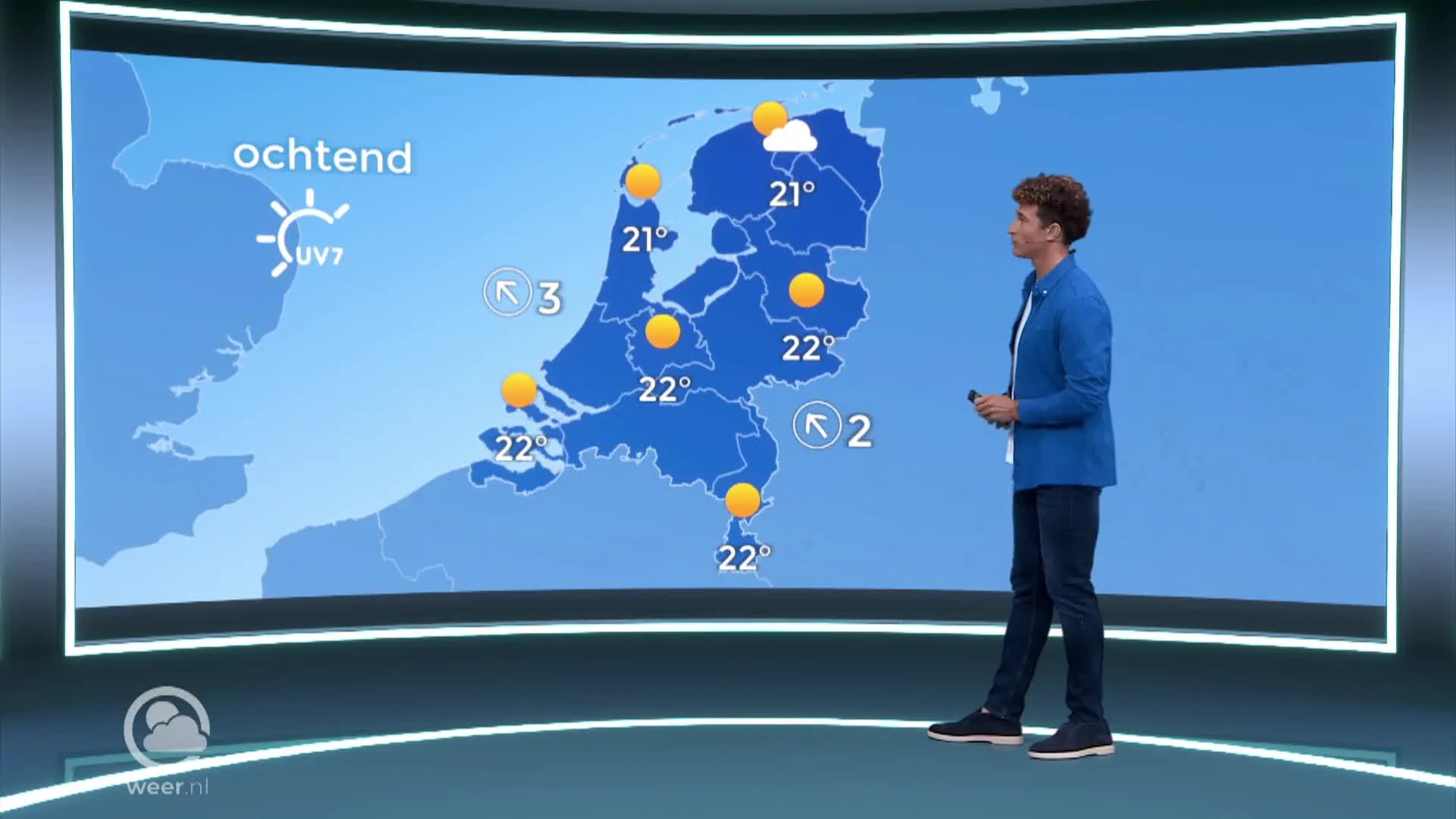Weerbericht vrijdag 7 juli