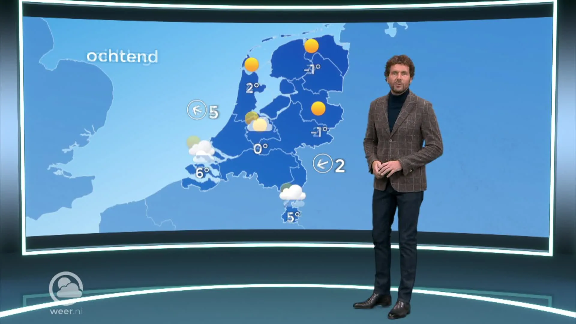 Weerbericht zaterdag 19 november 2022