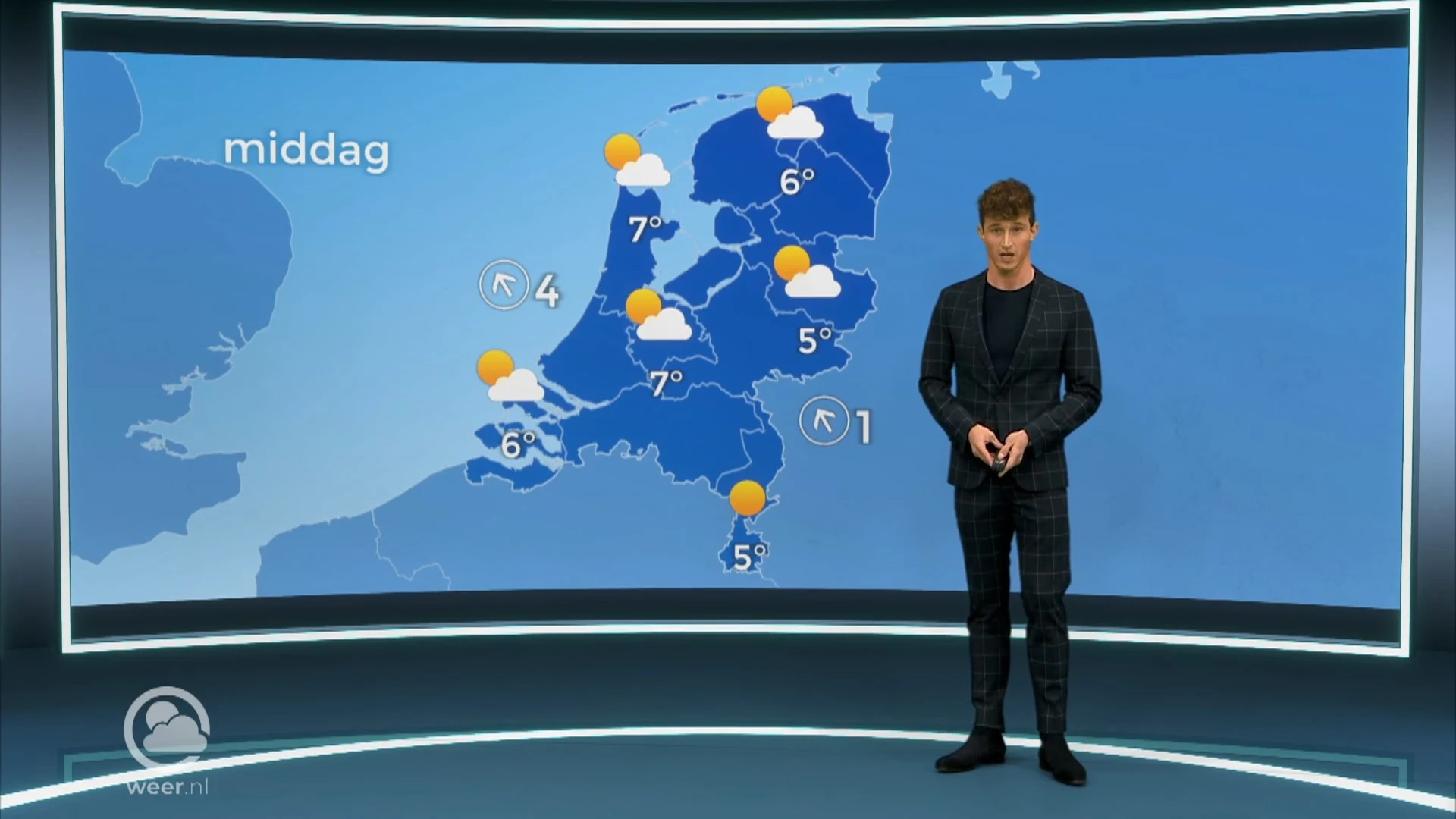 Weerbericht maandag 10 januari 2022