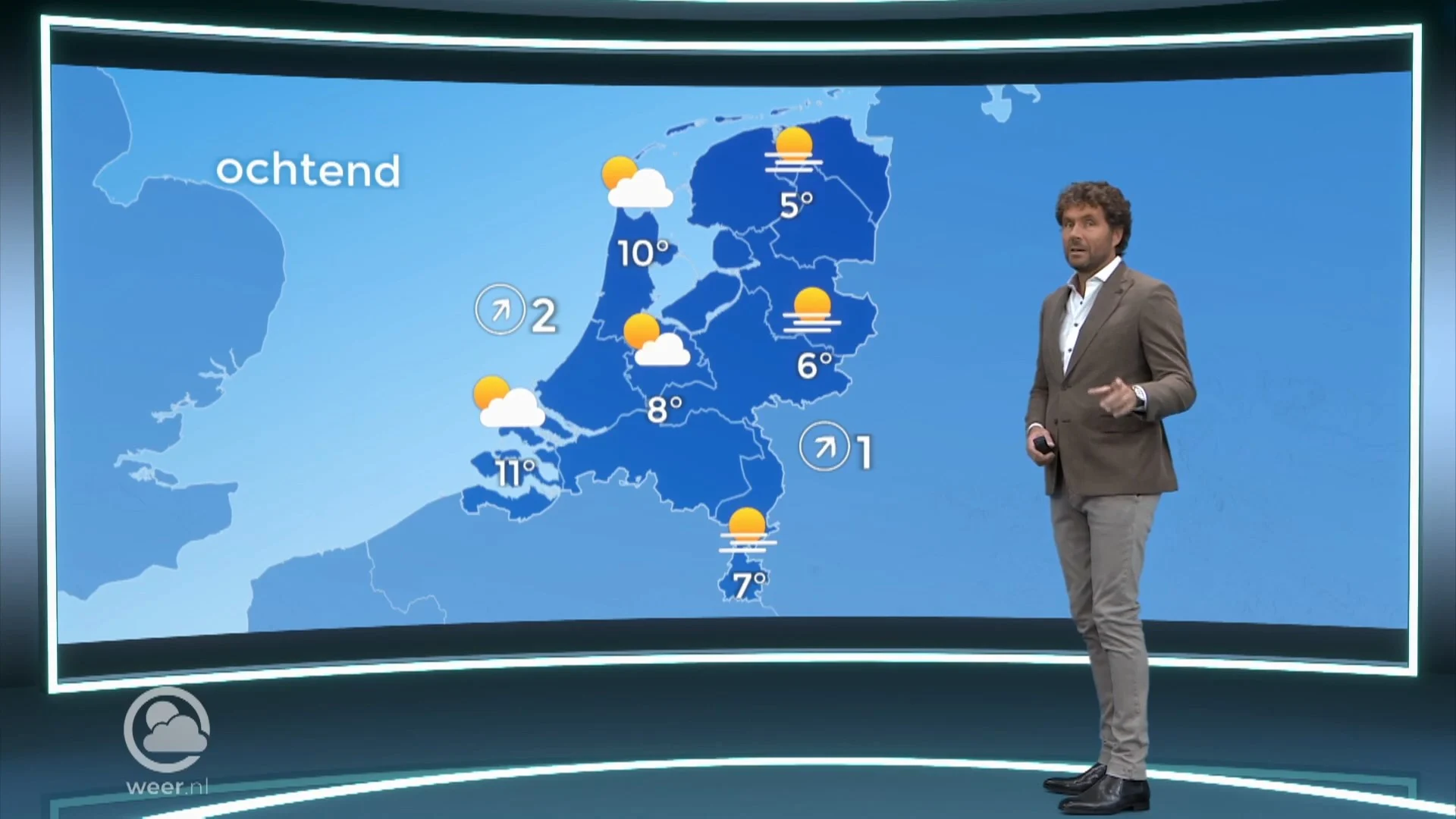 Weerbericht zondag 9 oktober 2021