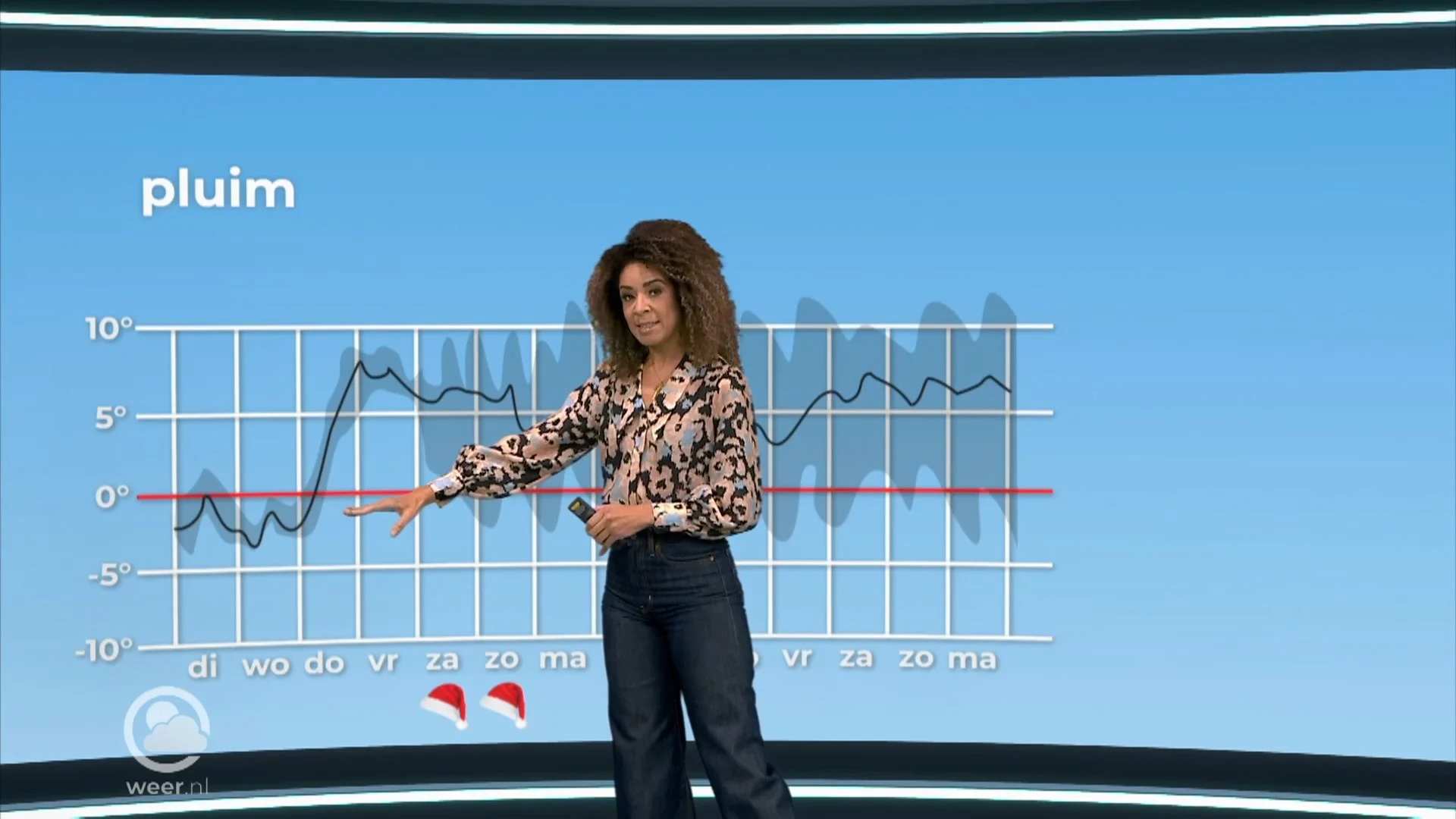 Weerbericht maandagavond 20 december 2021