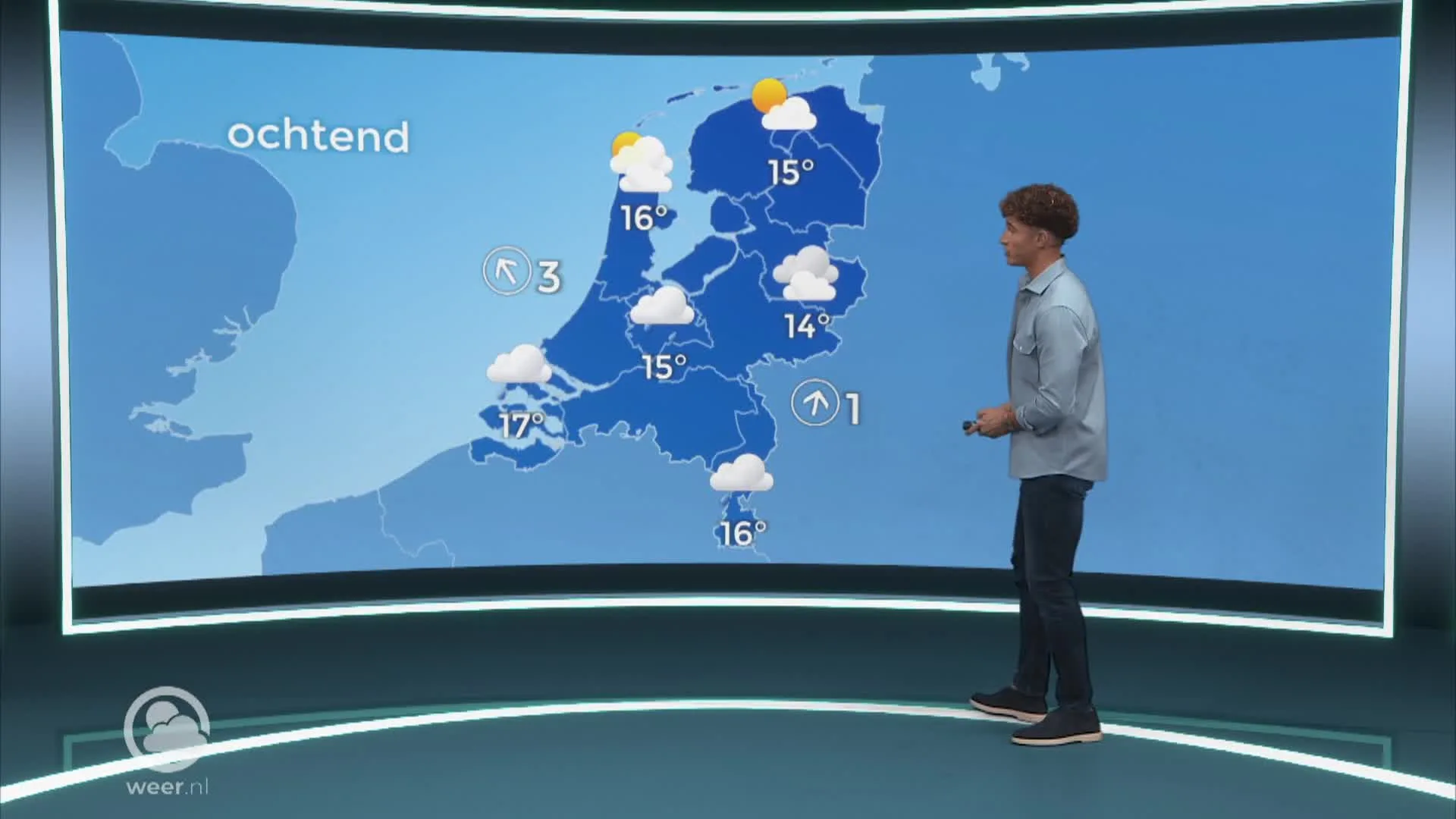 Weerbericht vrijdag 1 september