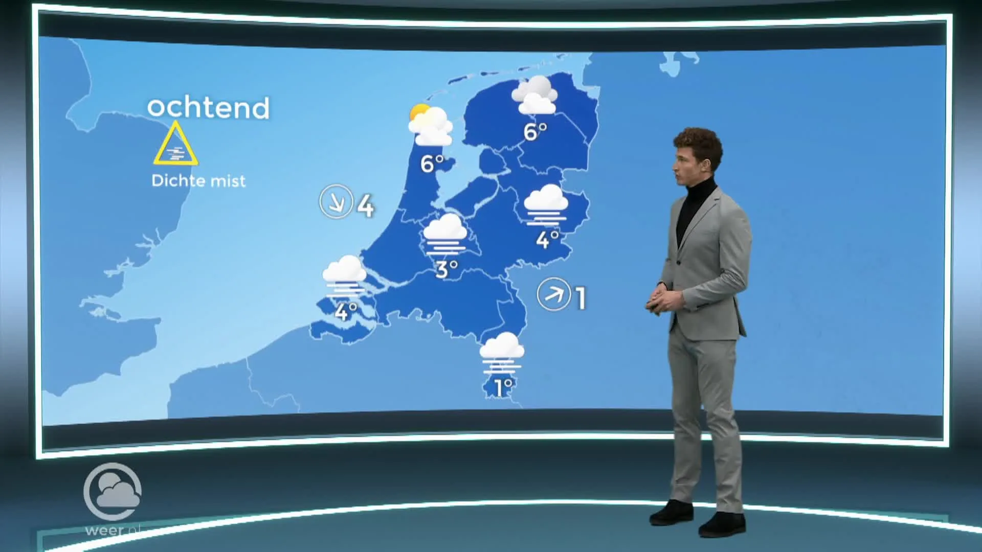 Weerbericht vrijdag 14 januari