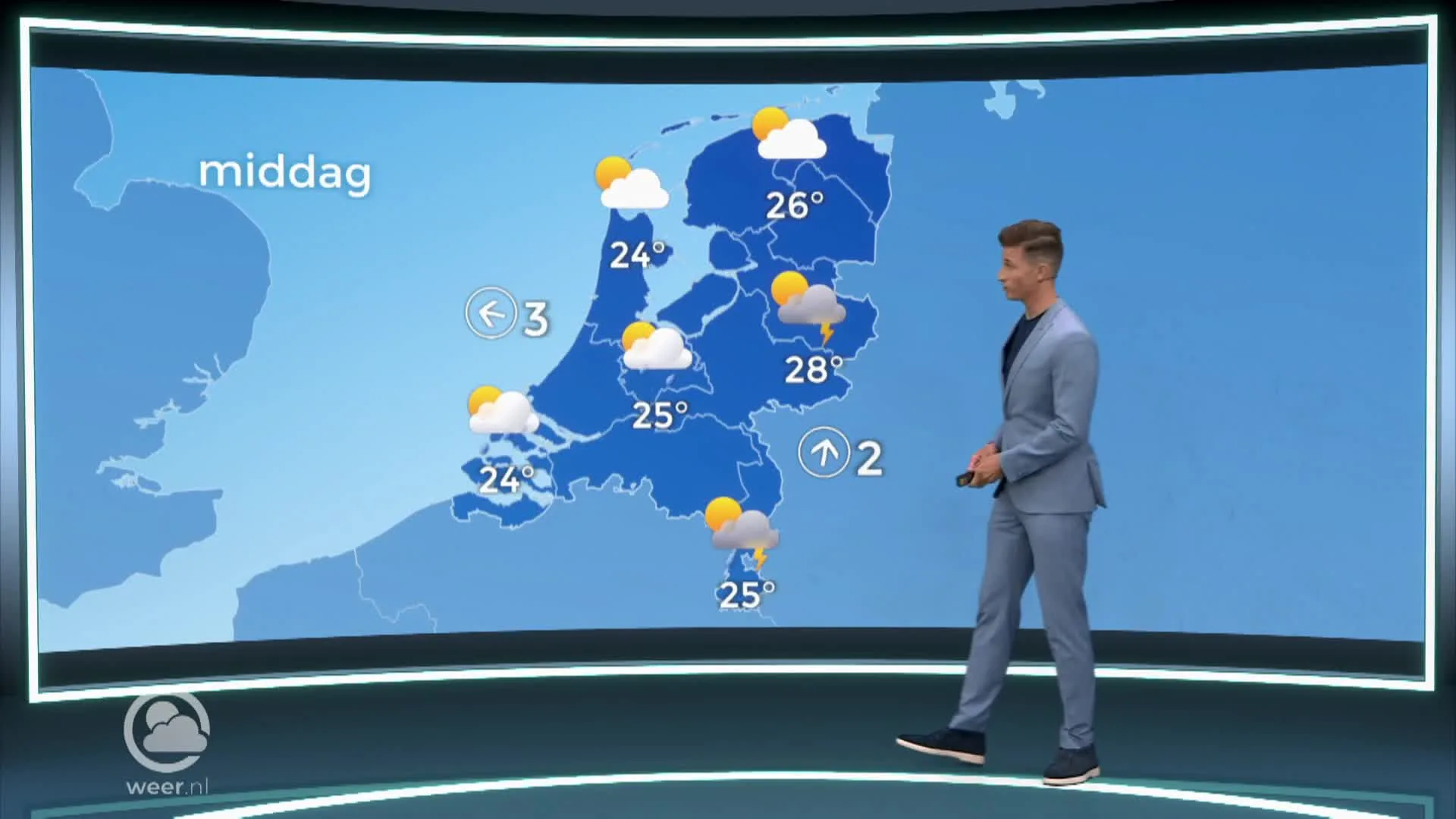 Weerbericht zaterdag 24 juli 2021
