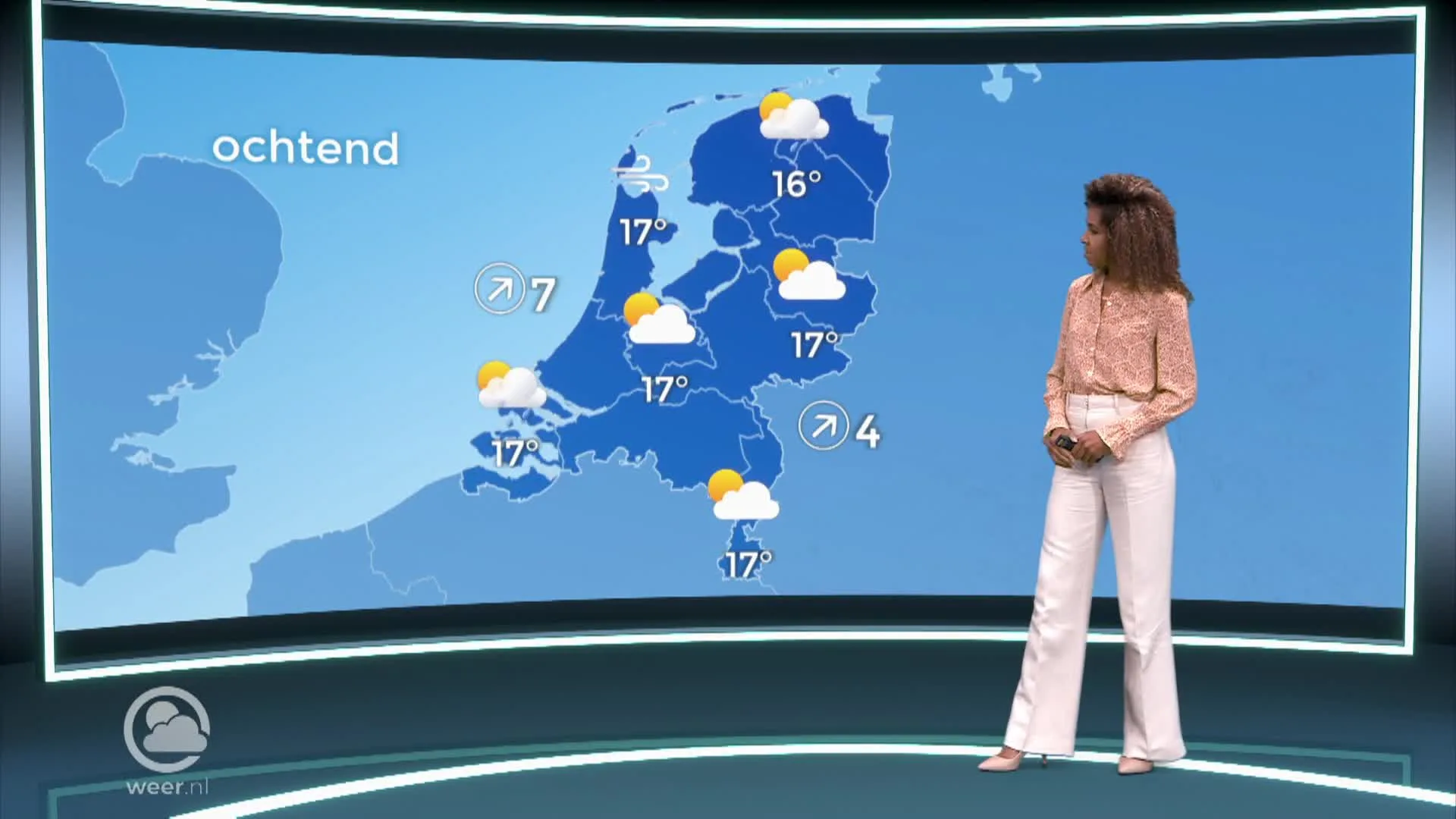 Weerbericht donderdag 29 juli