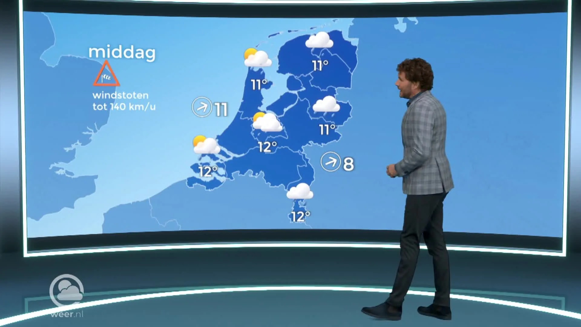 Weerbericht vrijdag 18 februari 2022