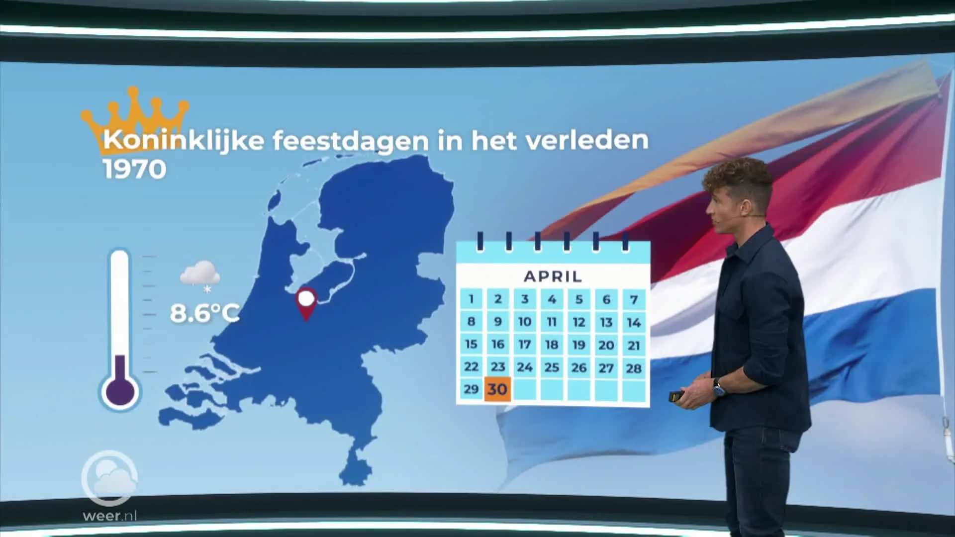 Explainer Koningsdagen en Koninginnedagen