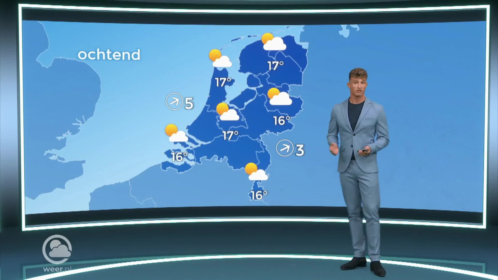 Weerbericht vrijdag 1 juli