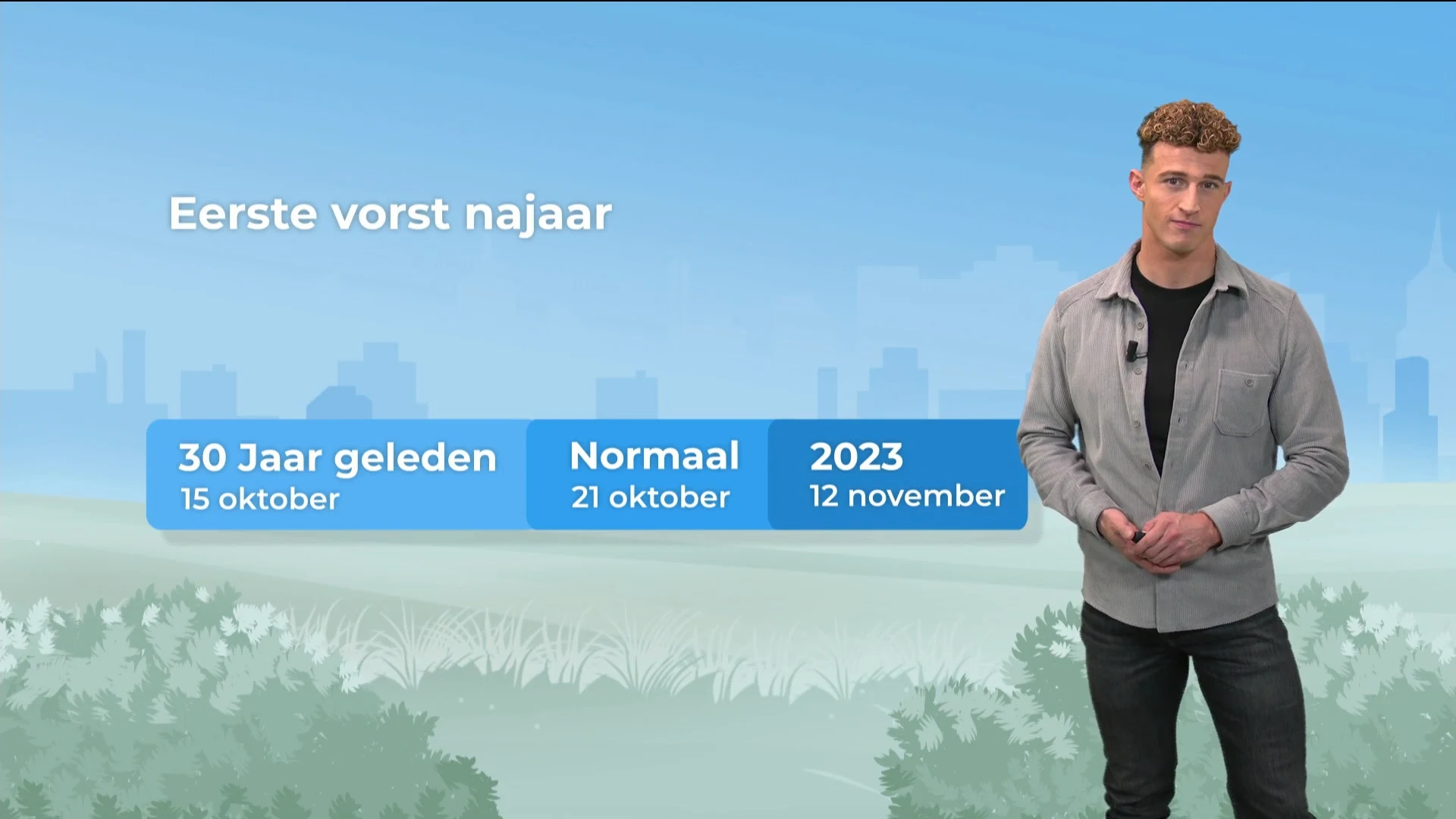 Eerste vorst dit najaar komt veel later dan normaal, hoe zit dat?