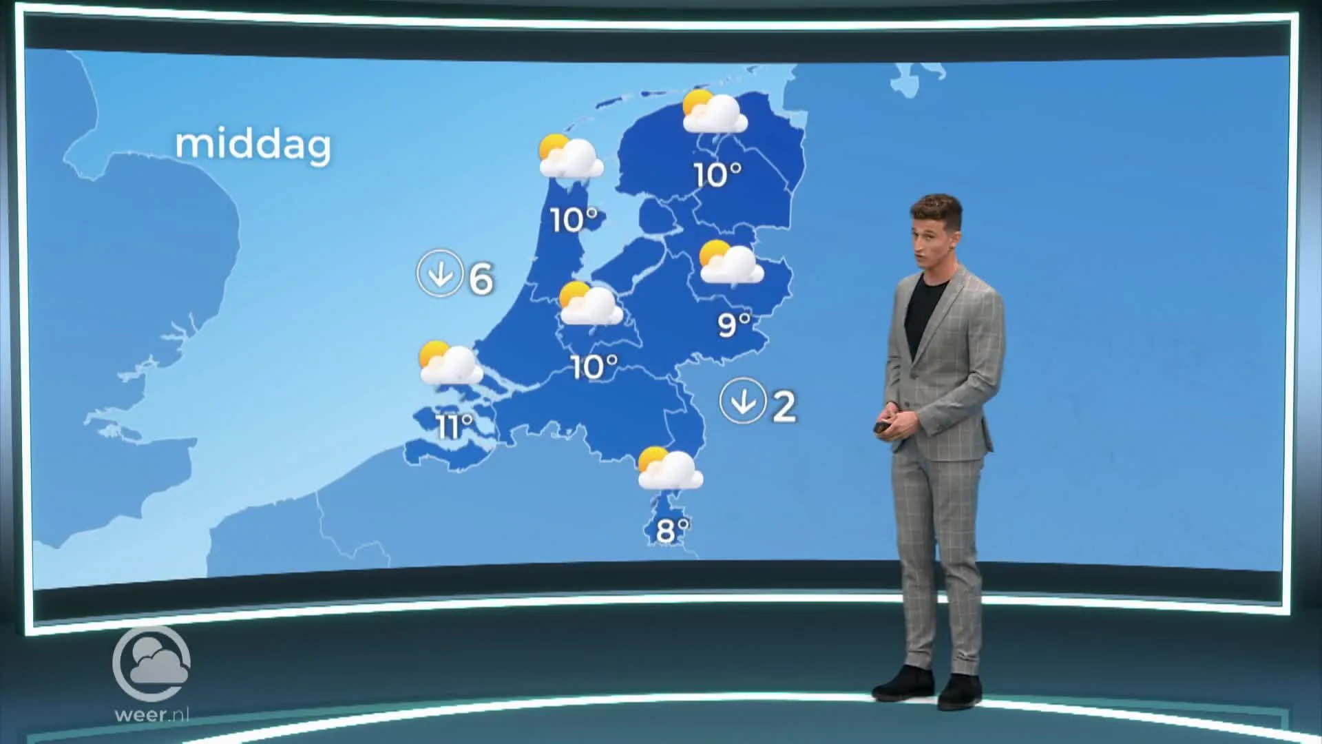 Weerbericht zondag 21 november 2021