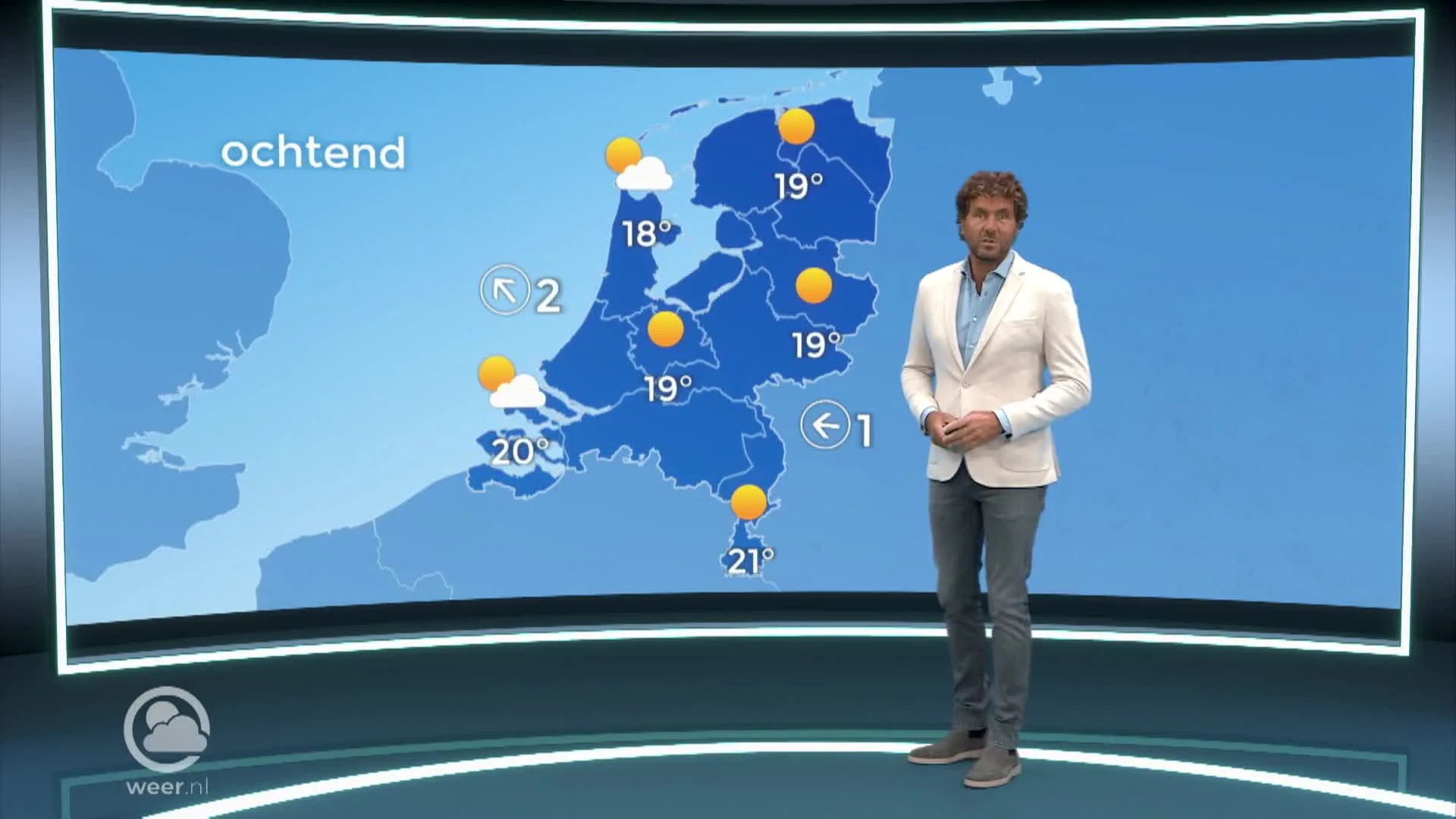 Weerbericht woensdag 8 september 2021