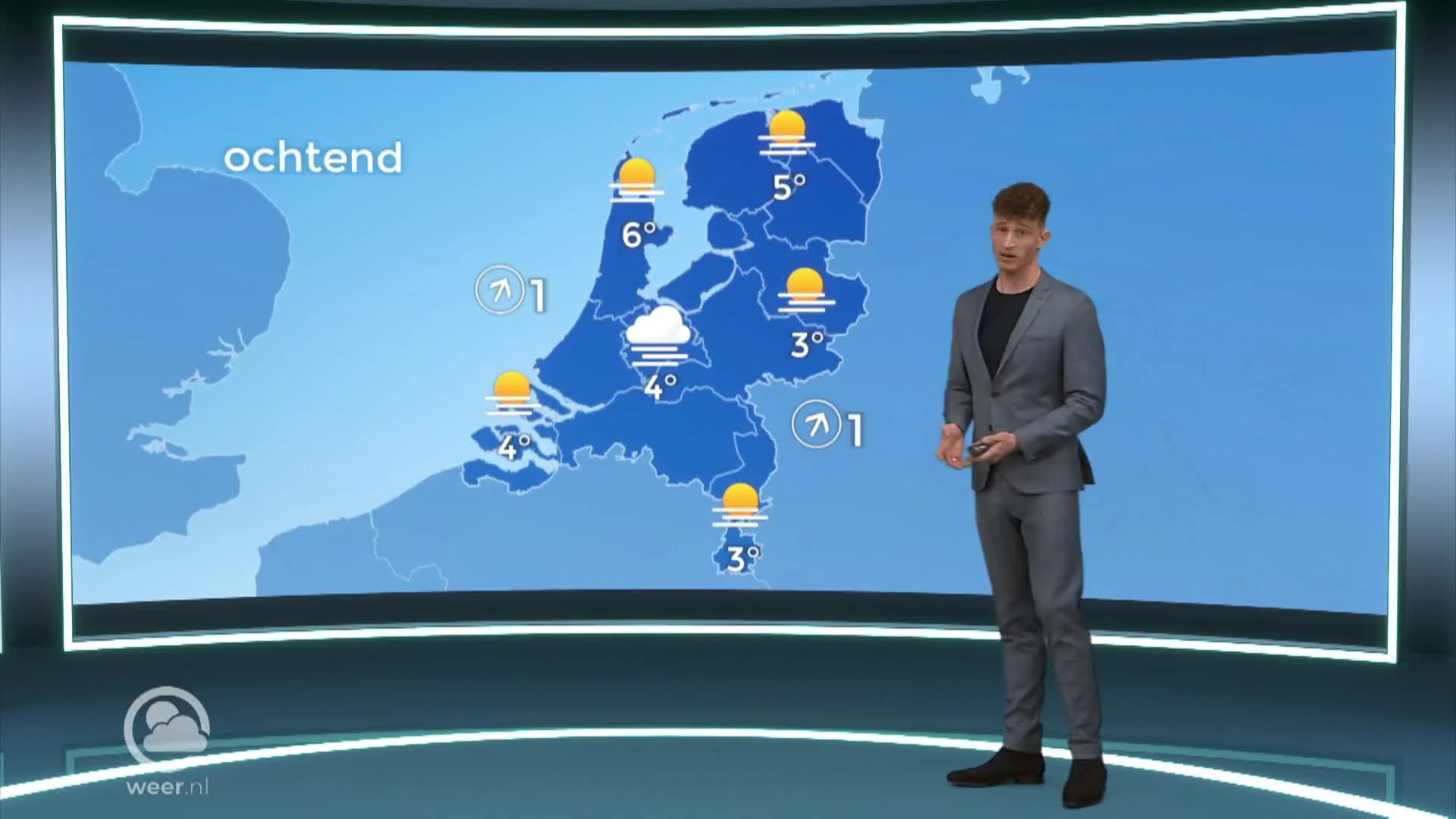Weerbericht zaterdag 26 februari