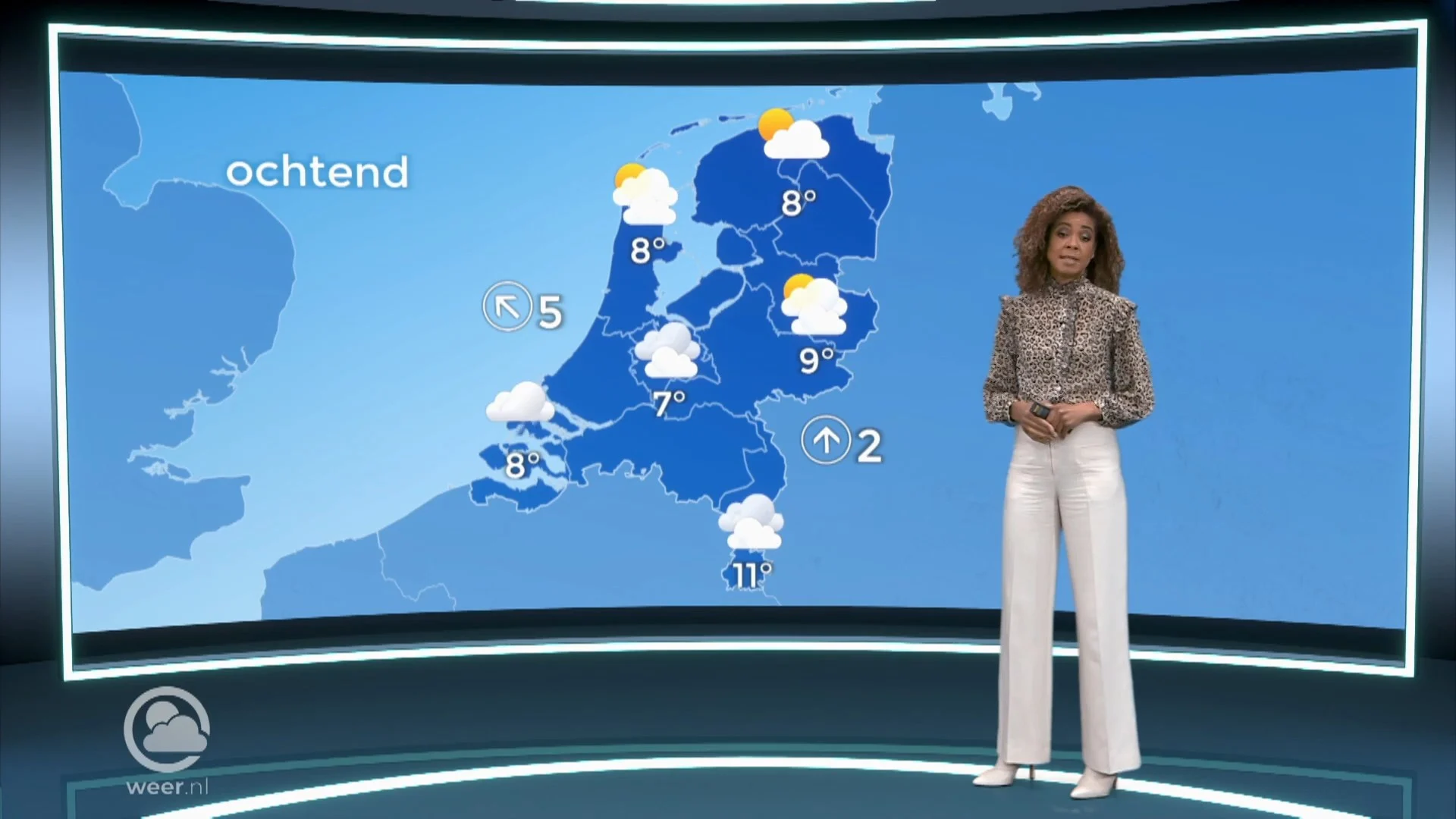 Weerbericht zaterdag 8 mei 2021