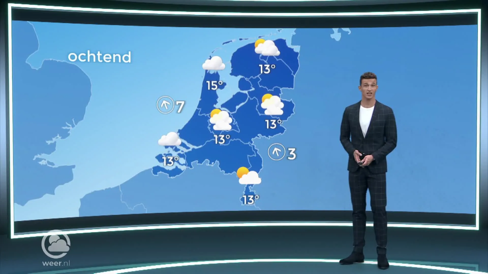 Weerbericht vrijdag 1 oktober 2021