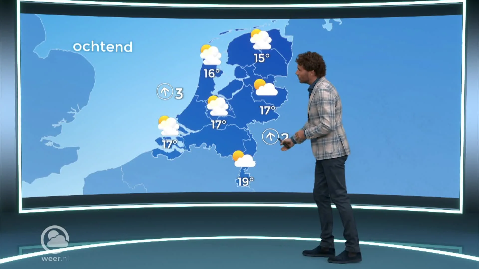 Weerbericht vrijdag 28 oktober