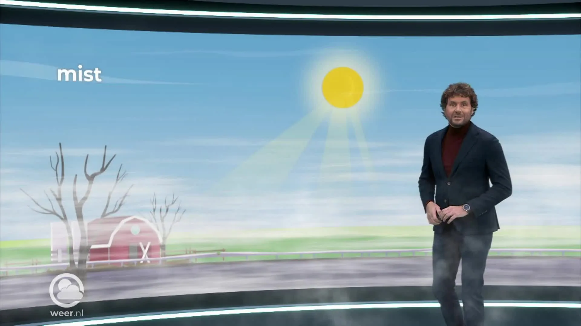 EXPLAINER Mist & Mistlampen