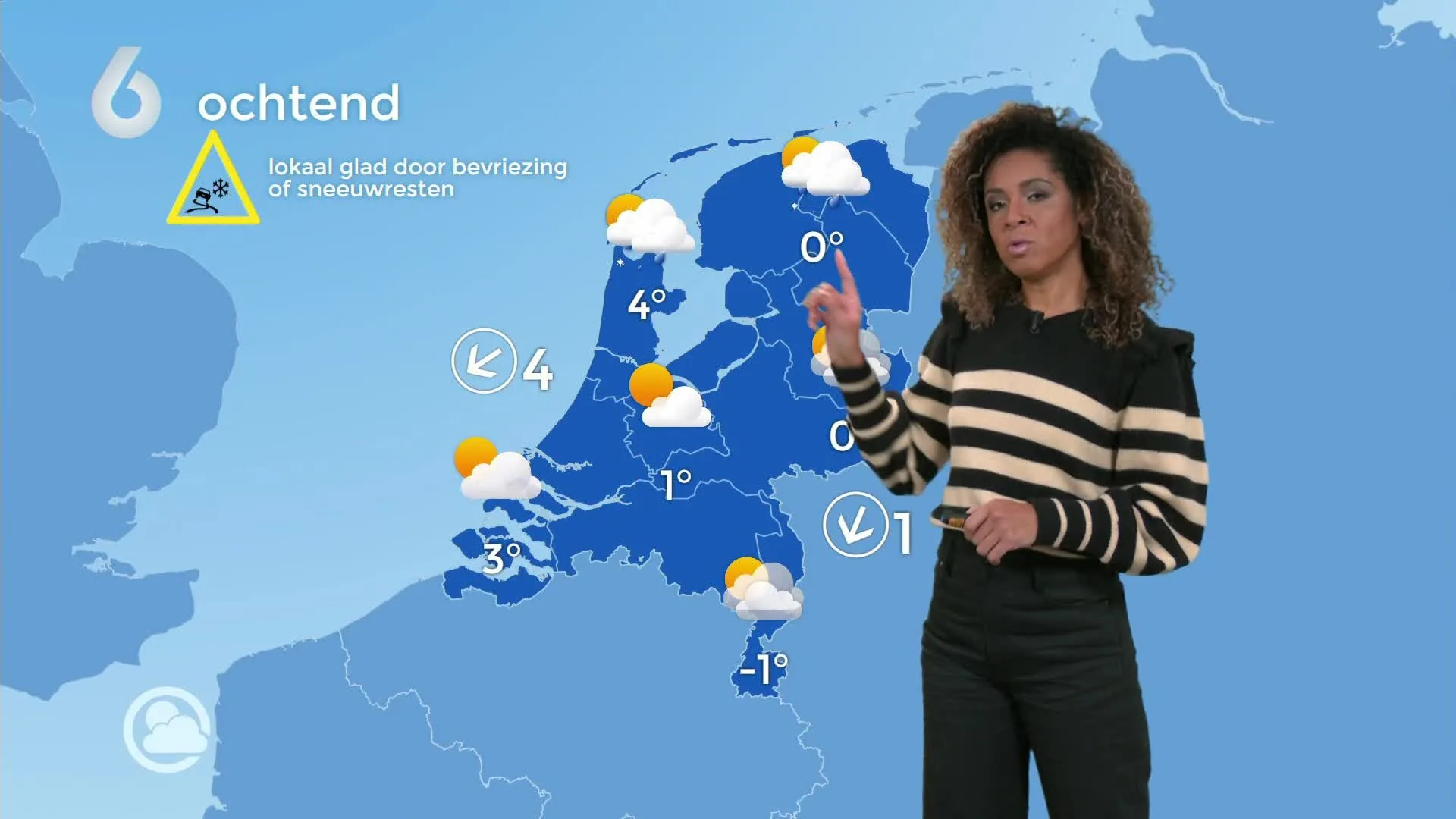 Eindelijk droog! Winters weer met sneeuw op komst