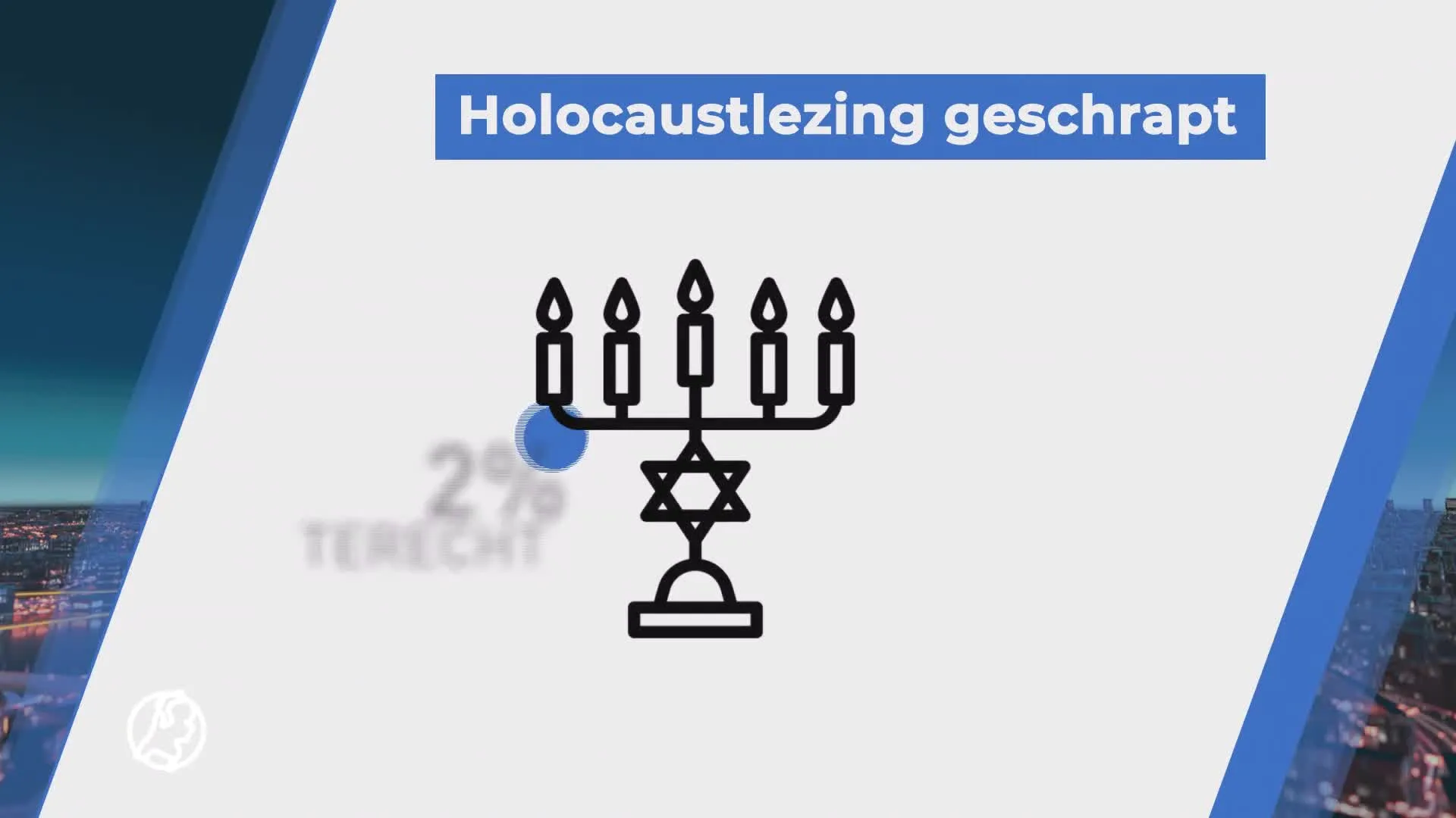 Hogeschool Utrecht (HU) om lezingen over de Holocaust uit te stellen leidt tot flinke kritiek