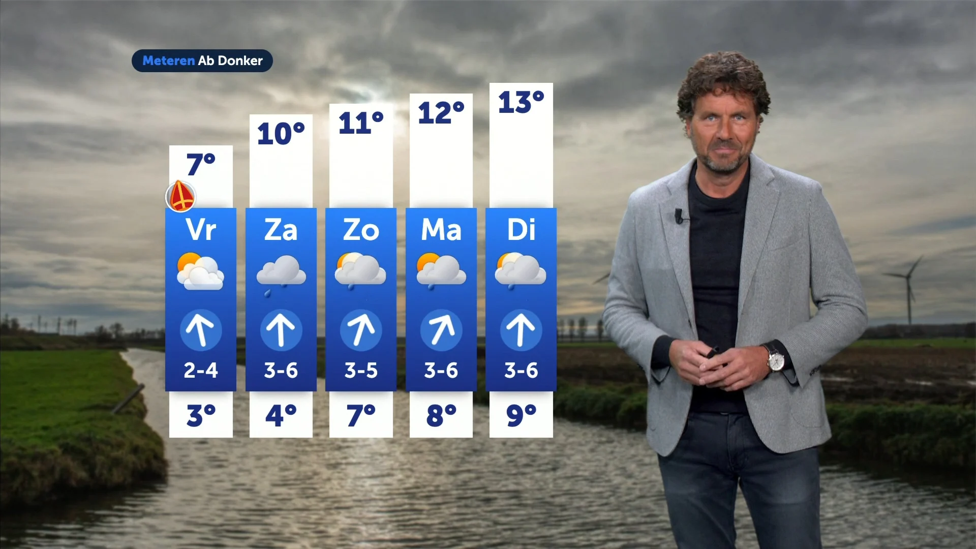 Weerbericht: droog weer met zonnige periodes,