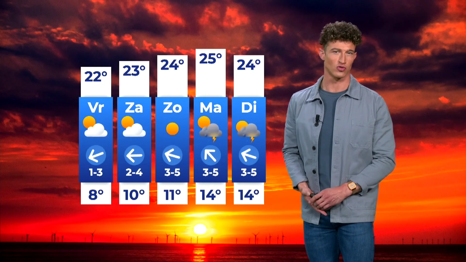Temperatuur stijgt in aanloop naar Hemelvaartsdag, mooi lenteweer op komst