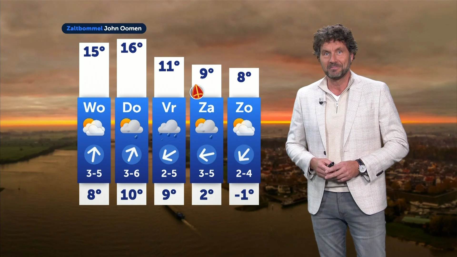 Weerbericht dinsdag 11 november 2025