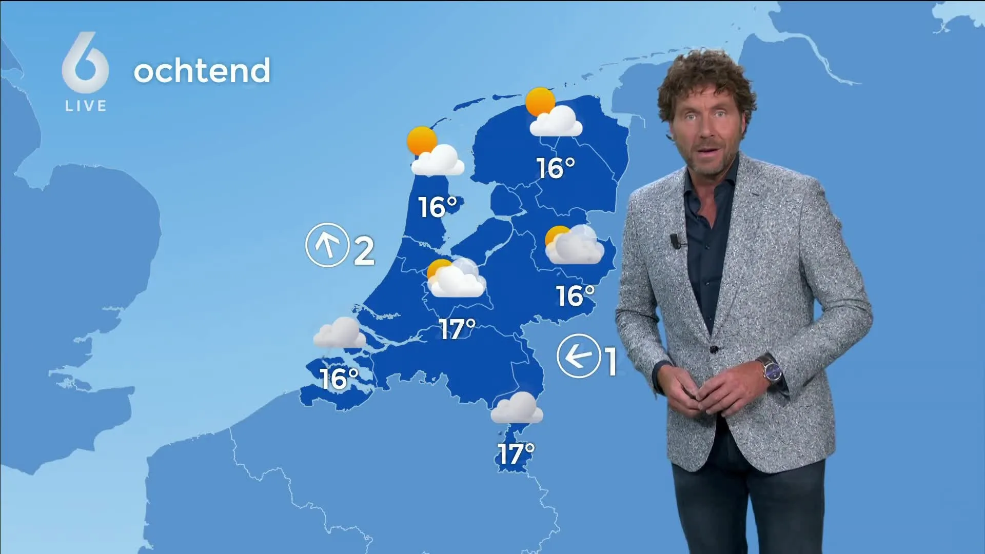 Nog even volhouden: stabiel zomerweer opkomst