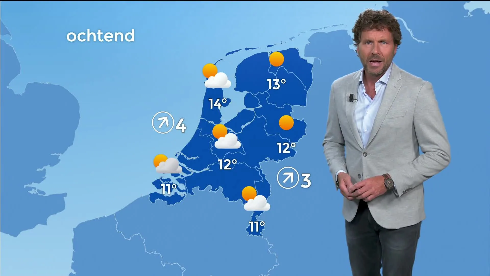 Wanneer komt de zon?