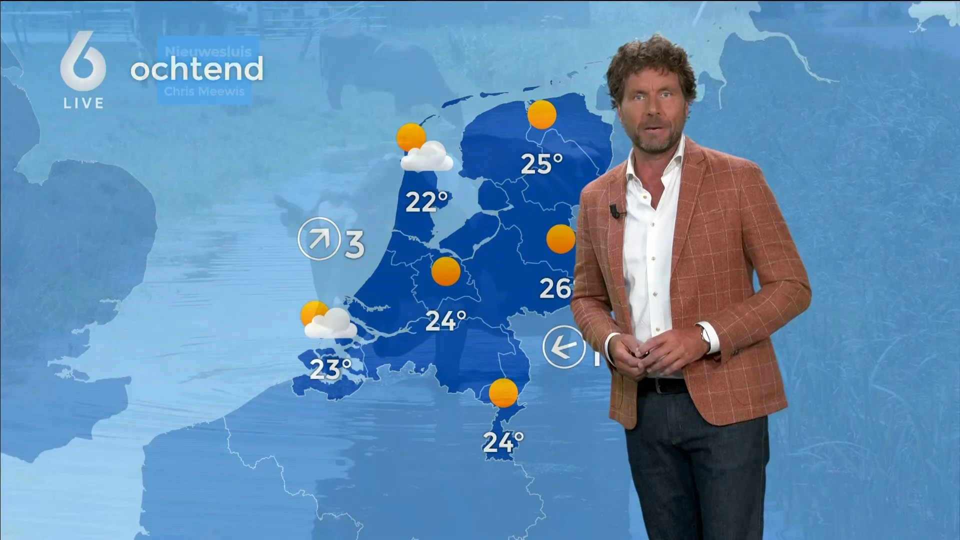 Het mooie weer wordt met een paar dagen verlengd