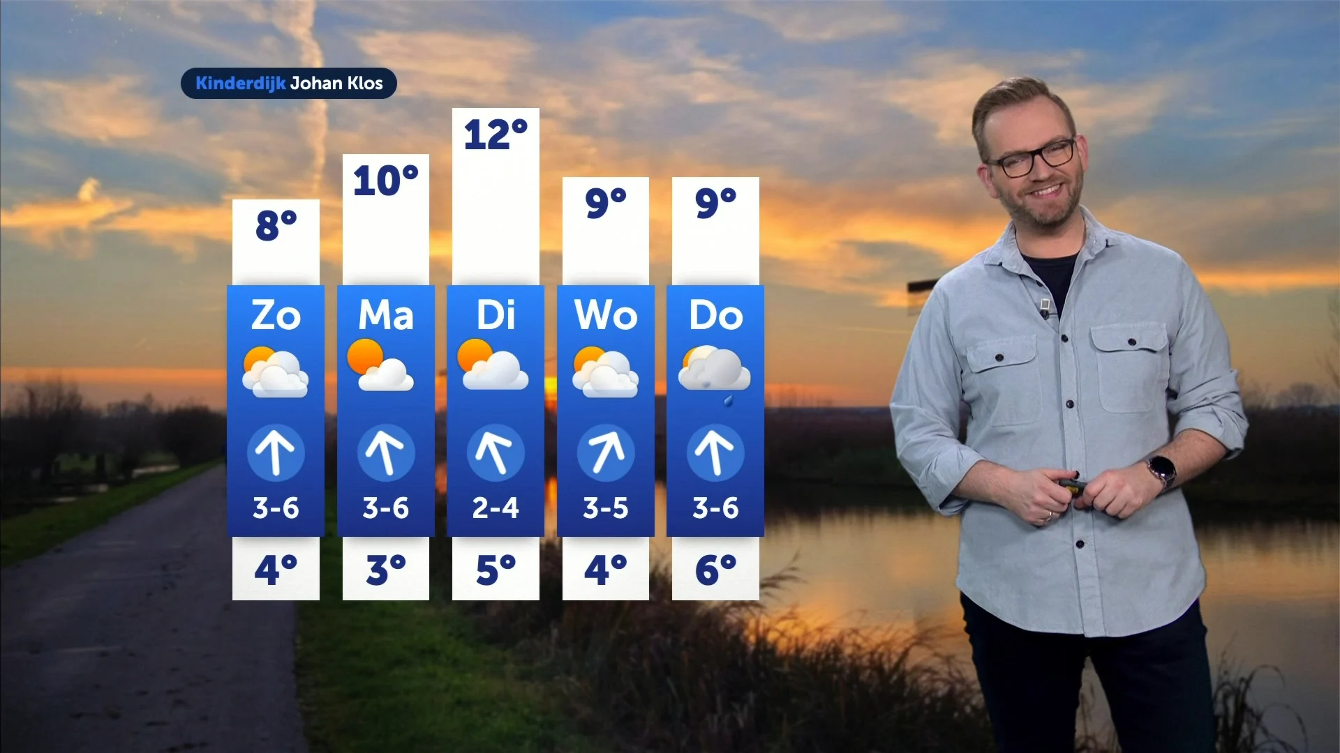 Opklaringen en zachte temperaturen: een anti-winters weekend