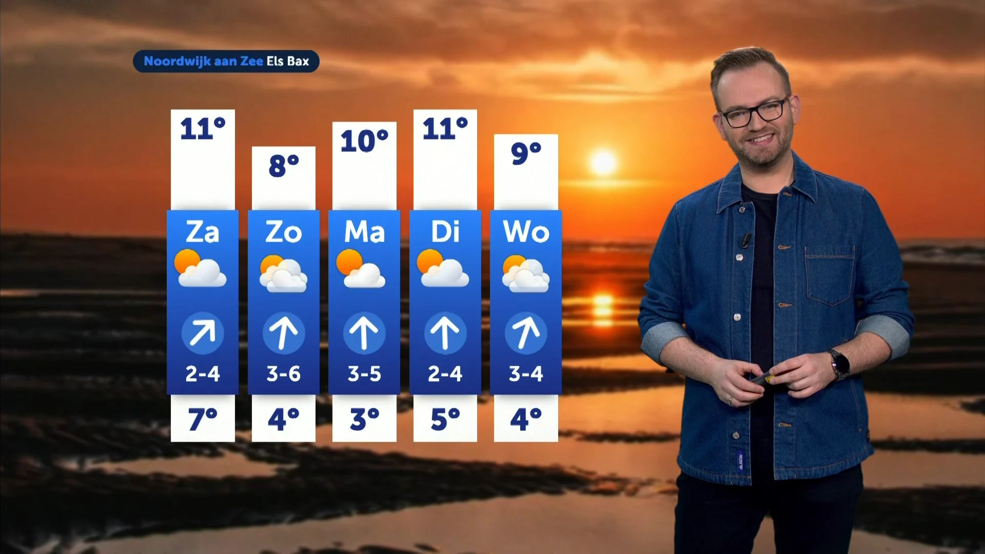 Weerbericht vrijdag 12 november 2025