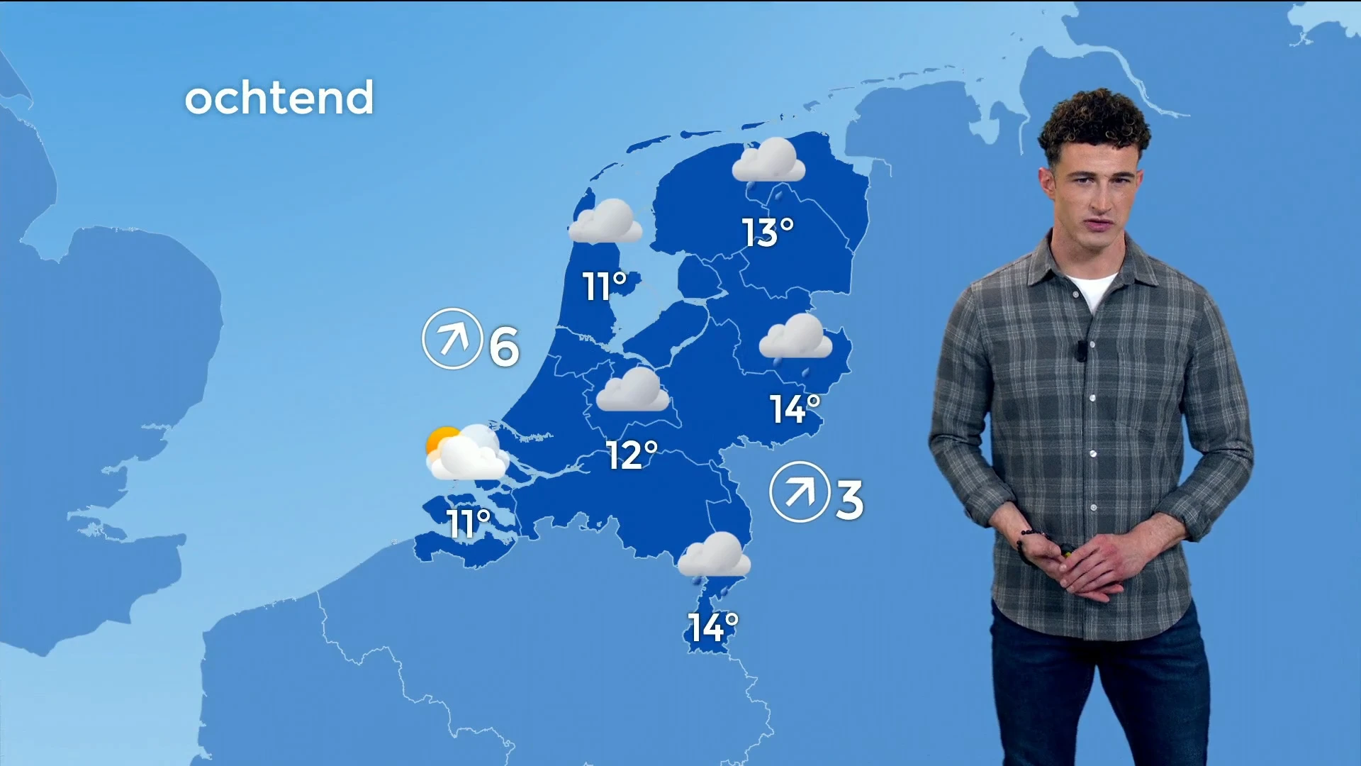 Wind speelt grote rol op 'frisse' dag